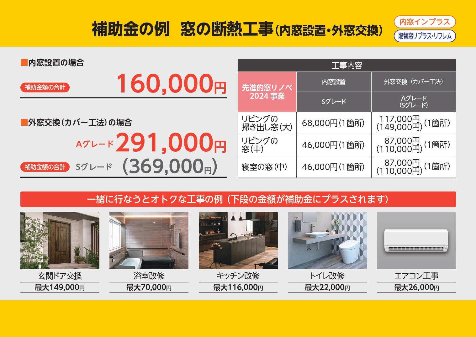 この機会に補助金を使って窓リフォームをしませんか😊 マド専門店 KATOのブログ 写真4