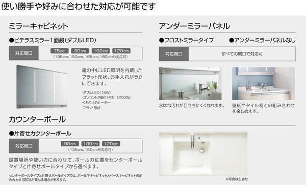 千葉トーヨー住器の設置場所や好みに合わせて選べる洗面化粧台の施工事例詳細写真3