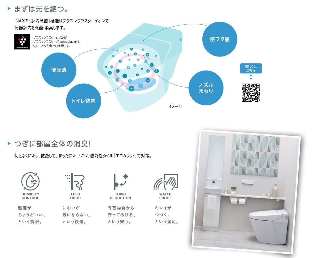 千葉トーヨー住器の壁や床も取り替えてトイレもこだわり空間への施工事例詳細写真5