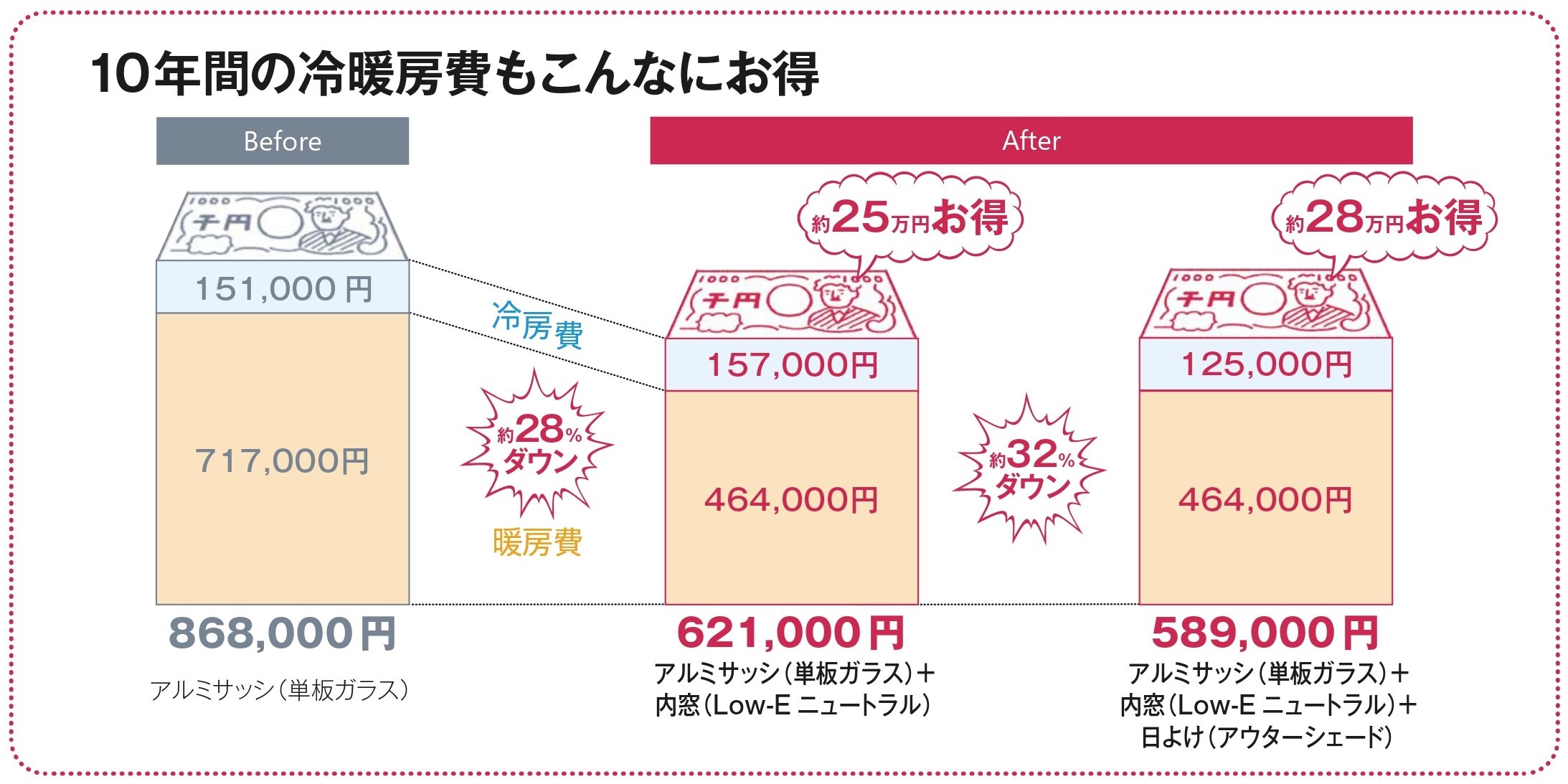 千葉トーヨー住器の和障子柄のプラマードUで居心地のよい和室への施工事例詳細写真3