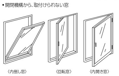 内窓を取付けられない窓もあります 千葉トーヨー住器のブログ 写真1