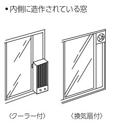 内窓を取付けられない窓もあります 千葉トーヨー住器のブログ 写真2