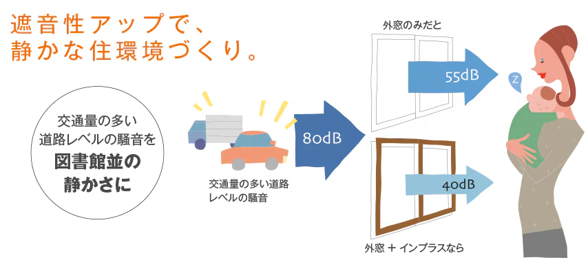 押田屋の”補助金