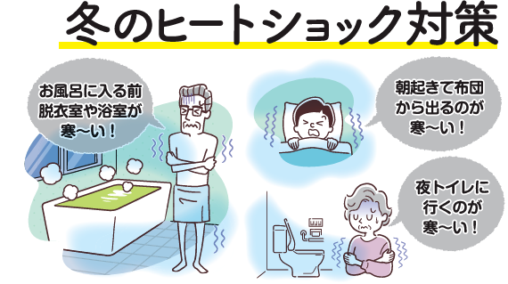 押田屋の浴室の断熱性を高めるために、内窓を取り付けました！の施工事例詳細写真1