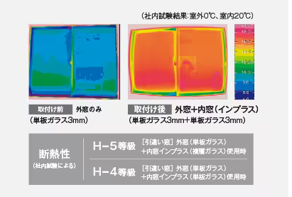 押田屋の”補助金”を活用して、かしこく【窓リノベ】しませんか？の施工事例詳細写真2