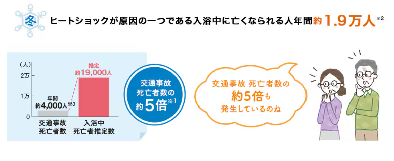 押田屋の【補助金】インプラスを取り付けさせていただきました♪の施工事例詳細写真2