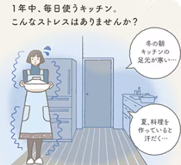 押田屋の”鍵をかけたまま換気ができる”勝手口ドアを取り付けさせていただきました。の施工事例詳細写真1