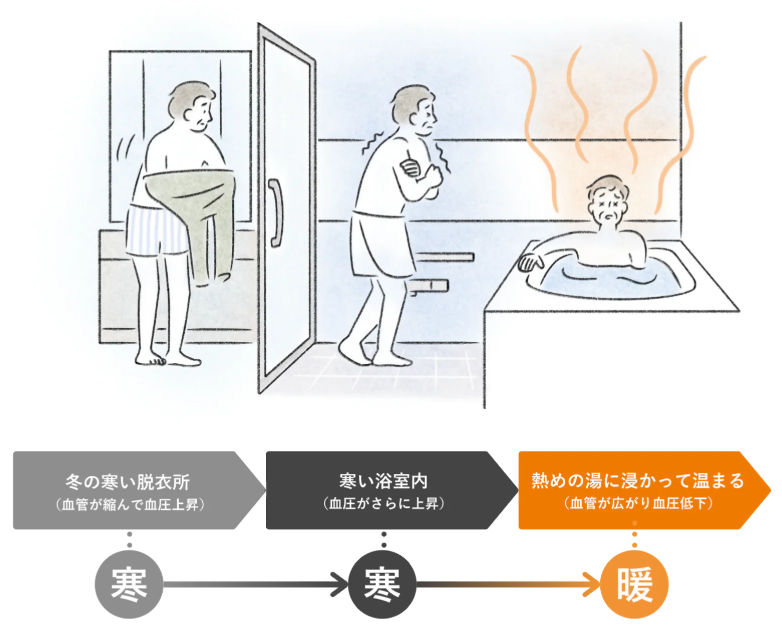 押田屋の【補助金】インプラスを取り付けさせていただきました♪の施工事例詳細写真3