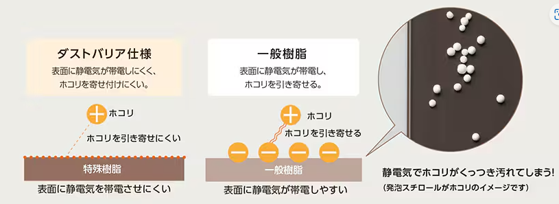 押田屋の【補助金利用】断熱性、結露軽減、防犯性UPの為、内窓を取付けさせていただきましたの施工事例詳細写真1