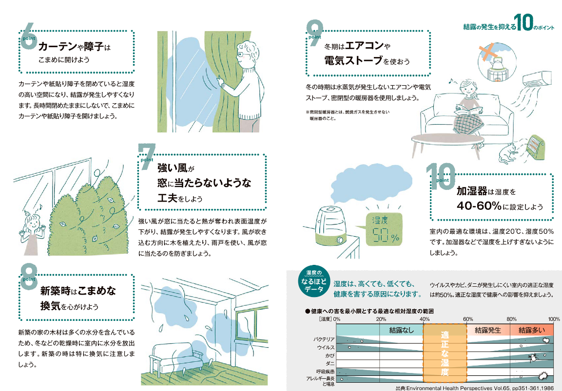 押田屋の”補助金”を活用して内窓を取り付けました！の施工事例詳細写真2