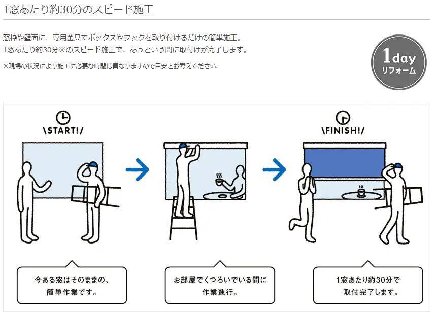 室内熱中症対策にスタイルシェードはいかがですか？ 窓 トリカエ隊のブログ 写真8