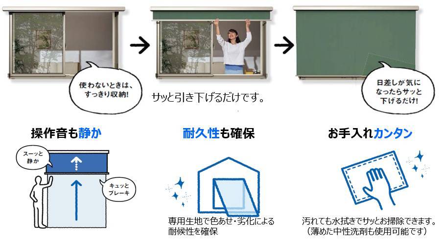 室内熱中症対策にスタイルシェードはいかがですか？ 窓 トリカエ隊のブログ 写真7