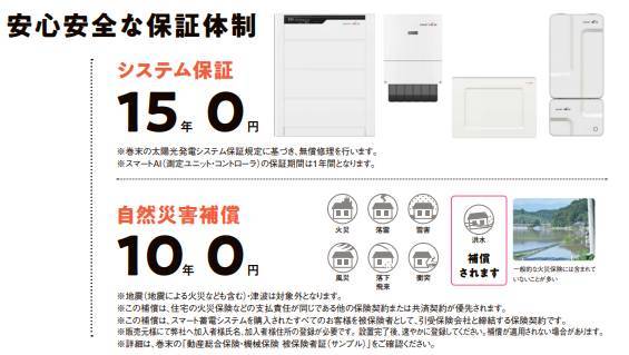 クールネット東京続報！補助金活用による蓄電池の設置はいかがでしょうか？ 窓 トリカエ隊のブログ 写真5