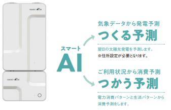 クールネット東京続報！補助金活用による蓄電池の設置はいかがでしょうか？ 窓 トリカエ隊のブログ 写真4