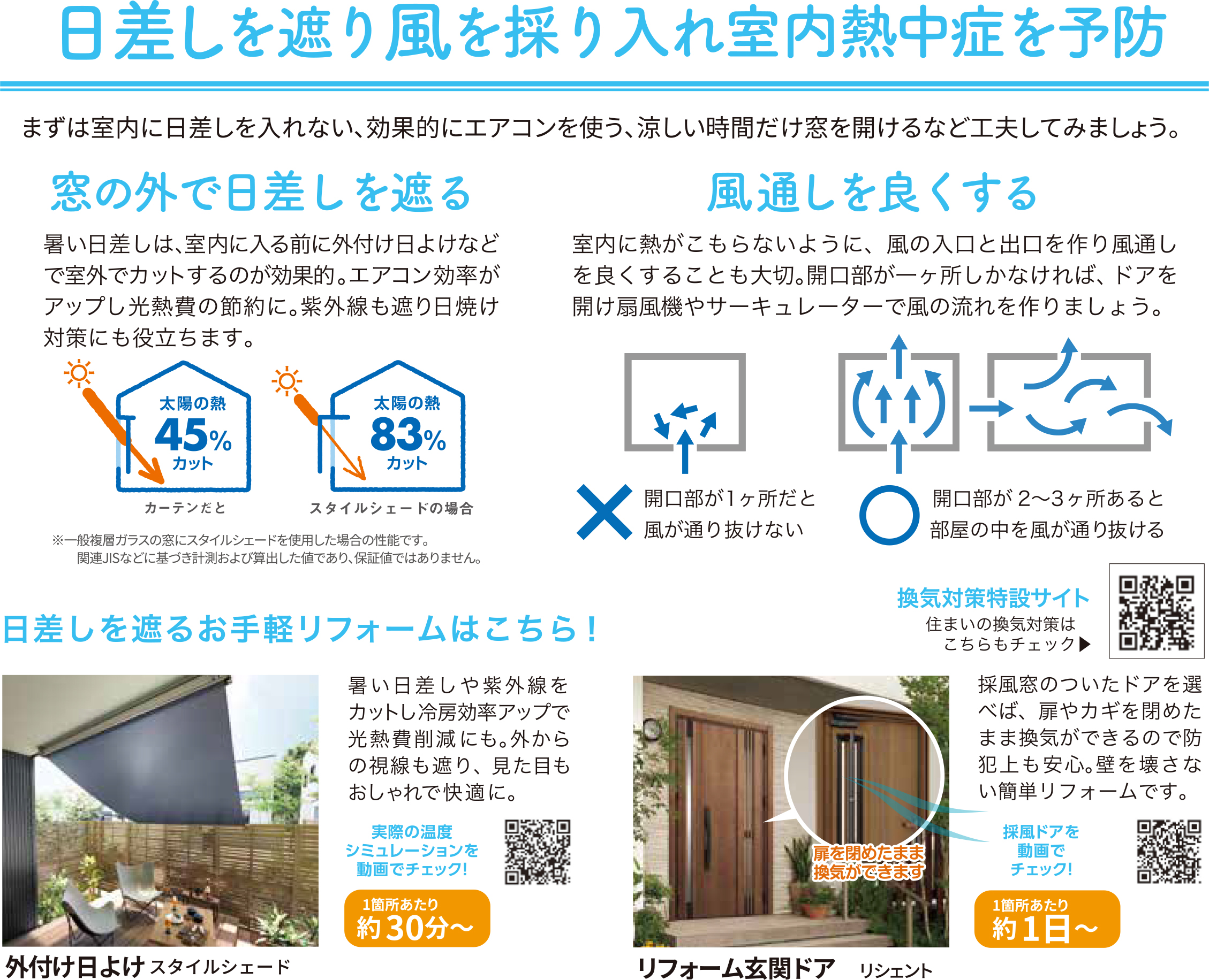 すまいだより6月号「室内熱中症対策」 ウチヤマのブログ 写真3