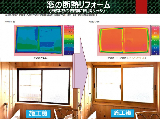 杉山トーヨー住器の断熱対策は窓から。施工事例写真1