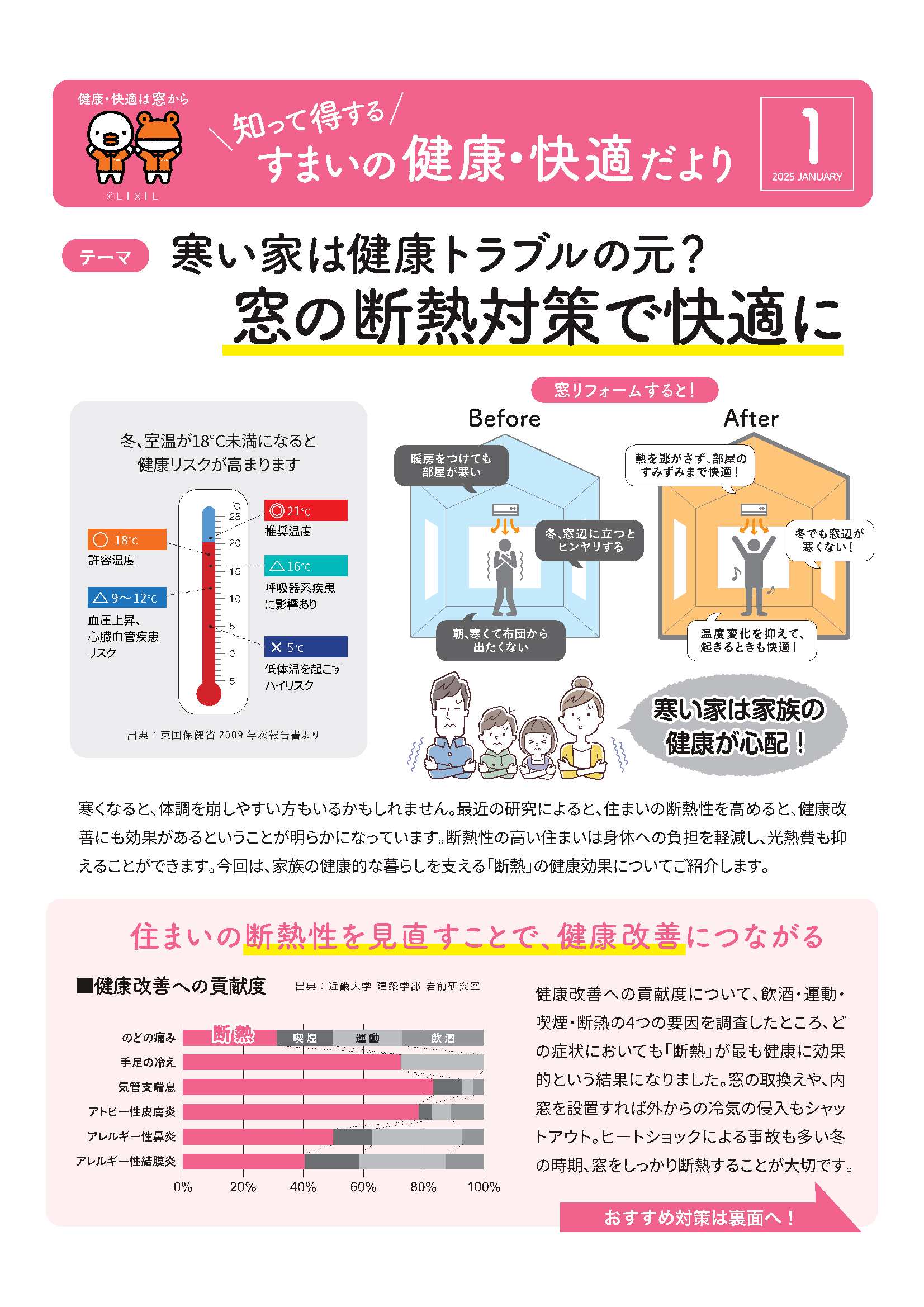 寒い家は健康トラブルの元？窓の断熱対策で快適に 永光トーヨー住器のブログ 写真1