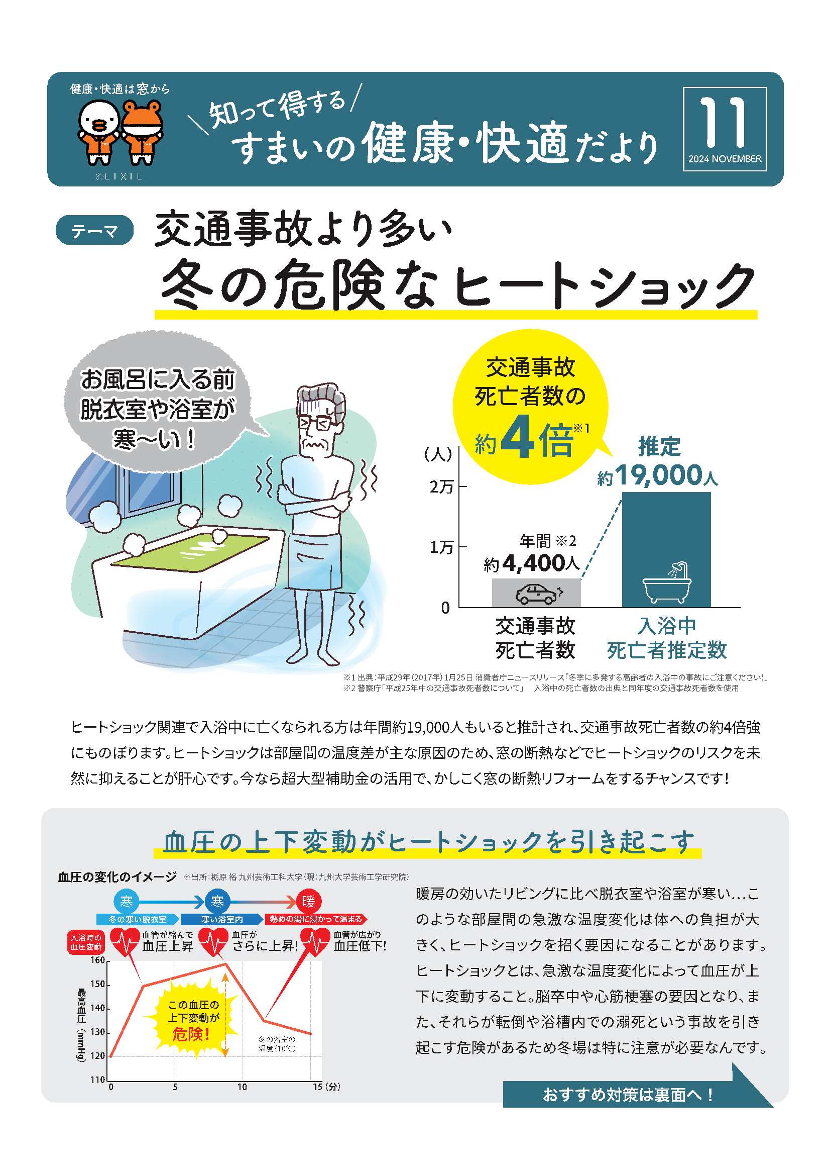 交通事故より多い　冬の危険なヒートショック 永光トーヨー住器のブログ 写真1