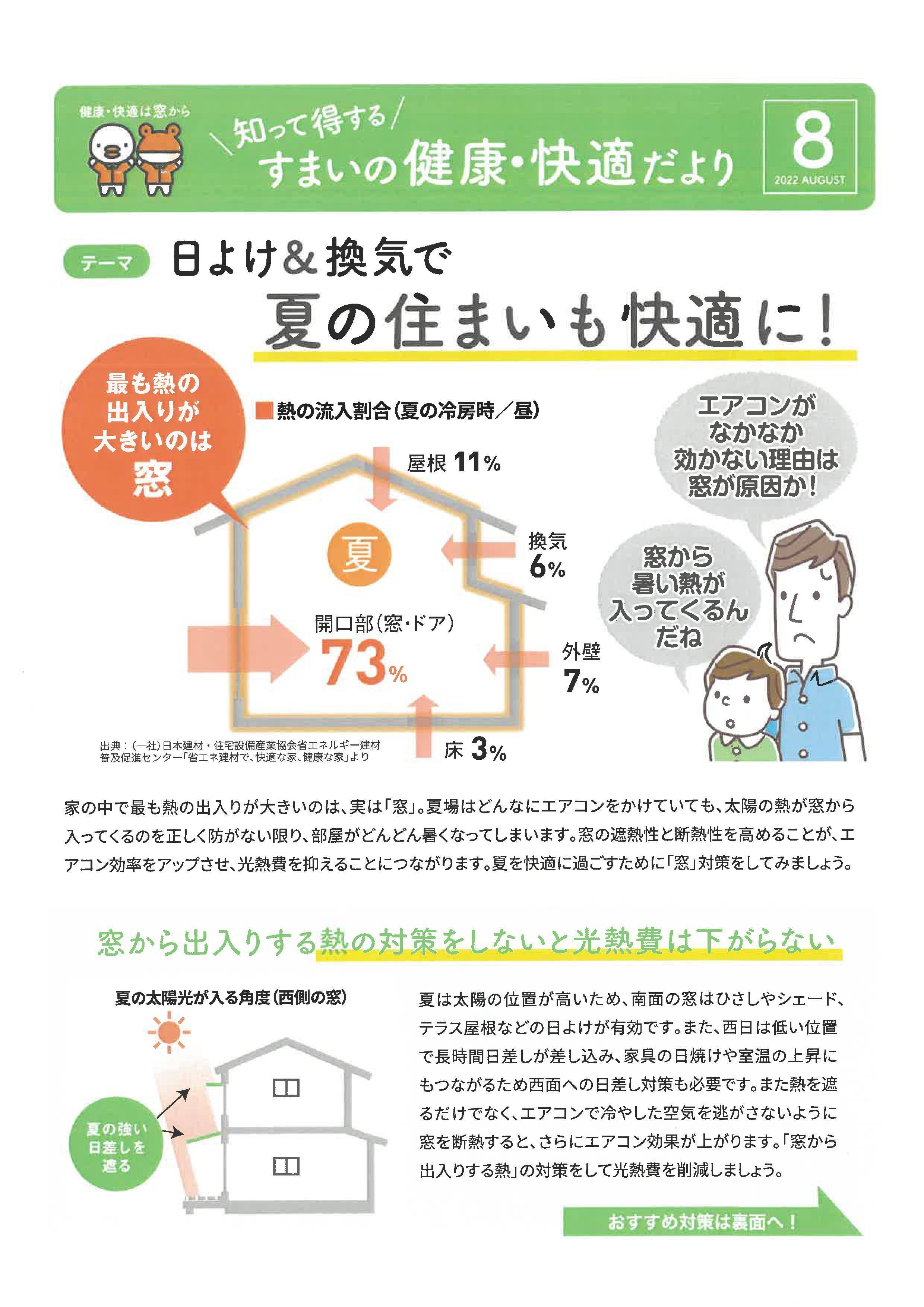 すまいの健康・快適だより8月号をお届けします 協邦のブログ 写真1