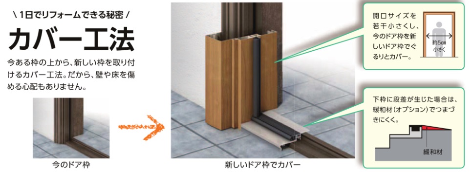 協邦の古くなった玄関ドアをリフォーム!!の施工事例詳細写真2