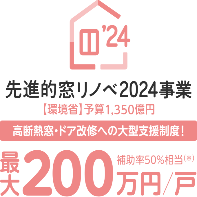 【補助金終了まで残り3カ月】超大型補助金制度を最大限活用しよう！ 窓みらいのイベントキャンペーン 写真1