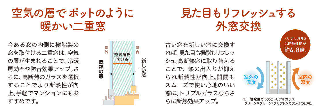 ウッディだより　5月版 窓みらいのブログ 写真4