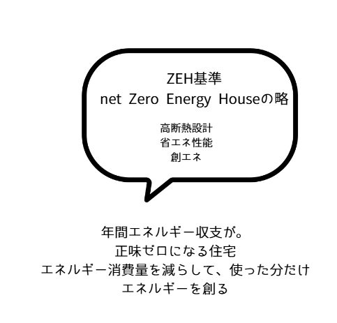 省エネ基準適合　義務化　　はじまります　増えゆく断熱窓・・・ 窓ドア京橋駅前店のブログ 写真9