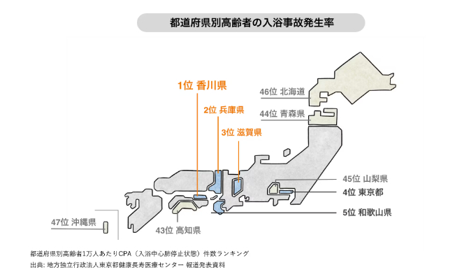 ヒートショック　温度変化　要注意　ぉ風呂　浴室　トイレ　入浴中　二重窓　内窓　ブログ　冬のお風呂　浴室二重窓 窓ドア京橋駅前店のイベントキャンペーン 写真3