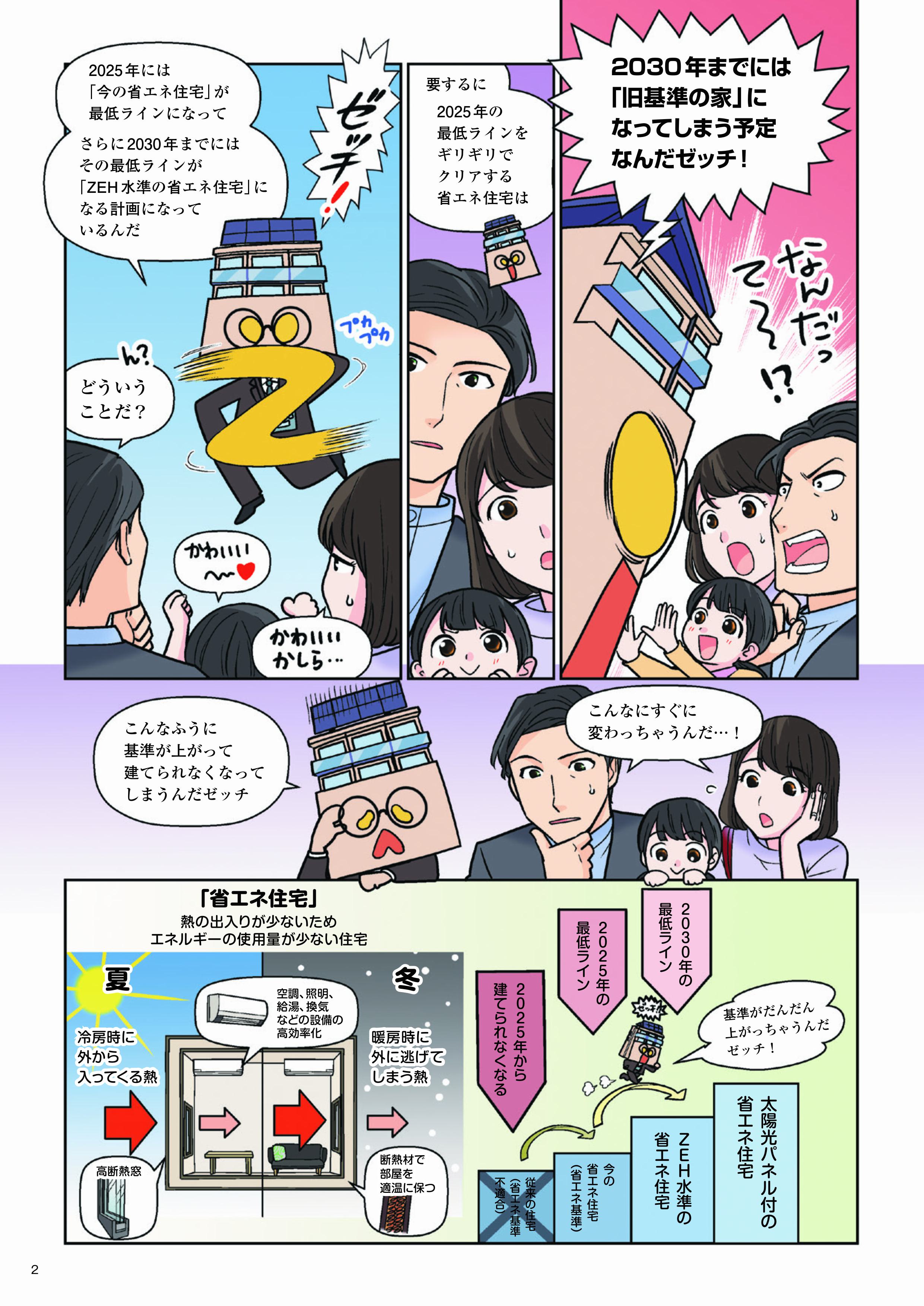 国土交通省　ZEH(ゼッチ）　わかりやすく漫画 窓ドア京橋駅前店のイベントキャンペーン 写真2