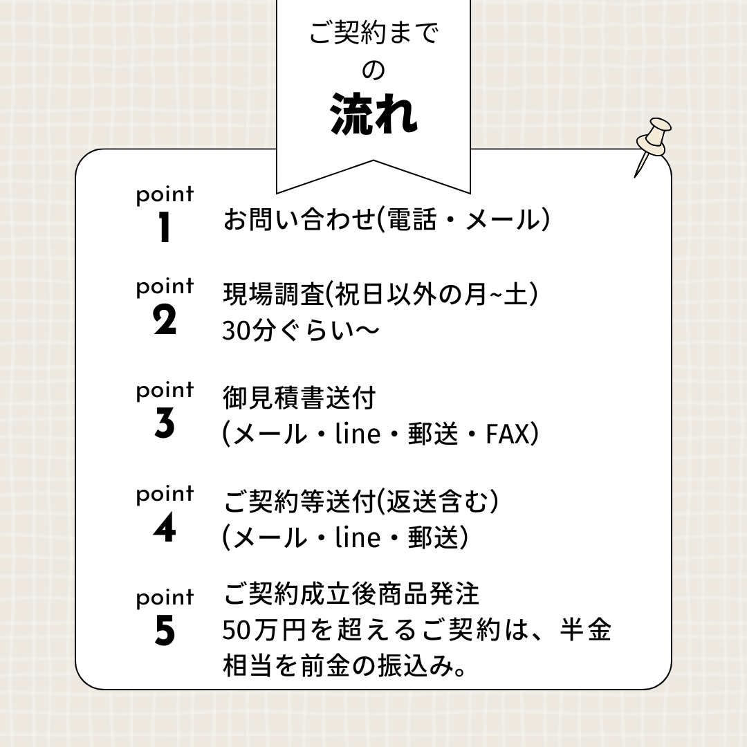 お問い合わせから契約・工事・補助金受け取りまでカンタンにご紹介😊家から近い！が決め手の方はご来店。 窓ドア京橋駅前店のブログ 写真1