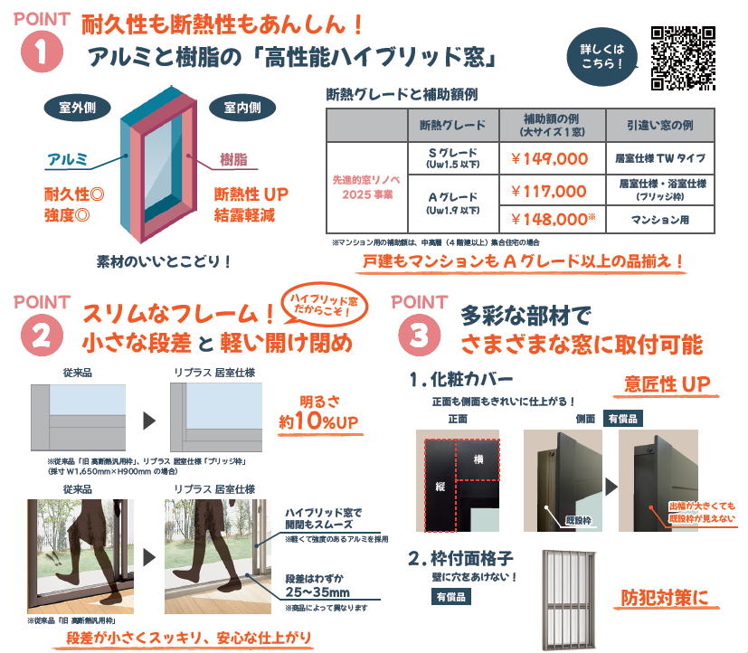 補助金使って　マンション用マドリモで外窓交換！　補助金交付決定通知書が届きました！ 窓ドア京橋駅前店のブログ 写真4