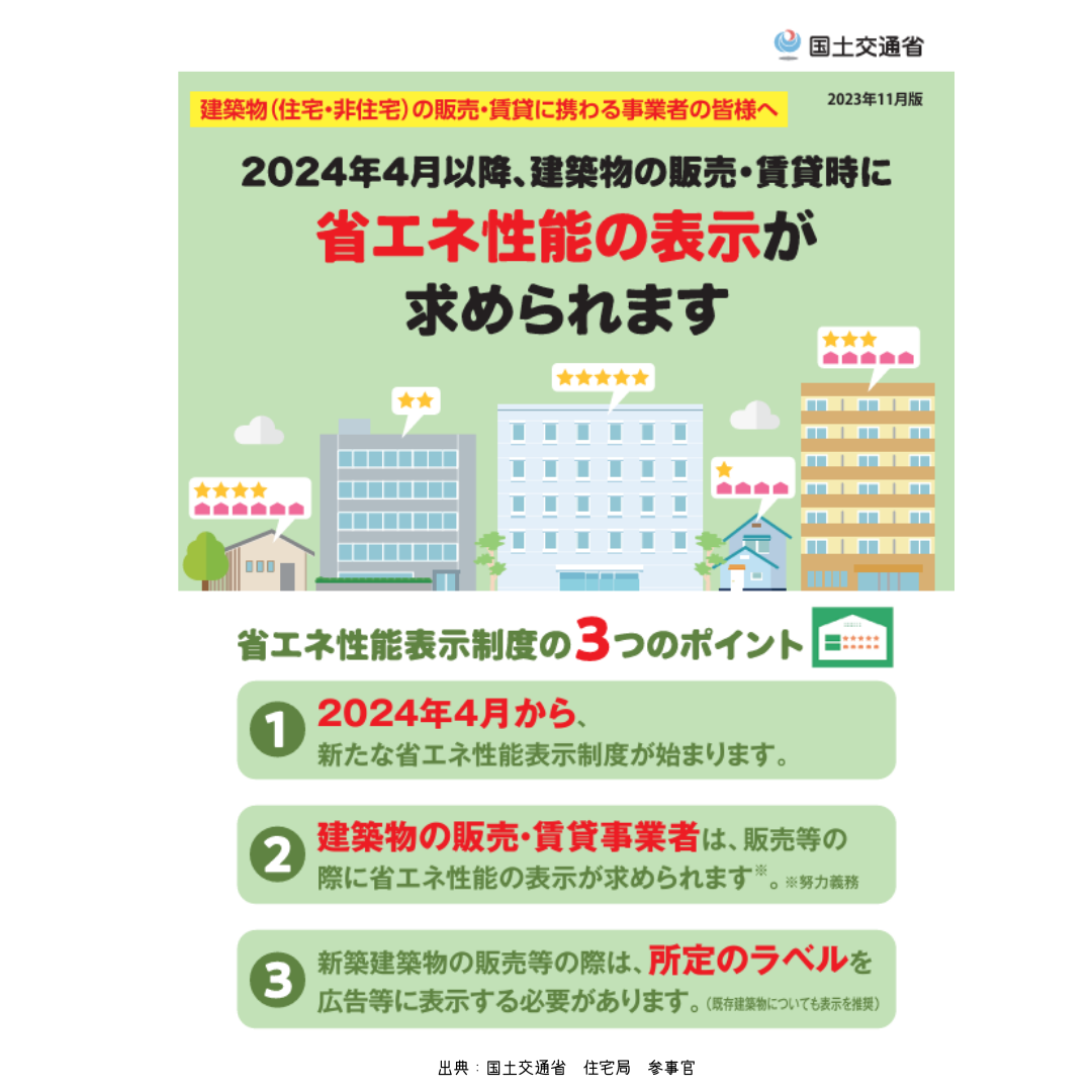 省エネ基準適合　義務化　　はじまります　増えゆく断熱窓・・・ 窓ドア京橋駅前店のブログ 写真7