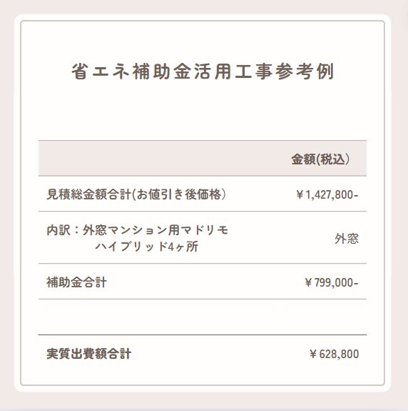 省エネ補助金活用でお得にリフォーム参考事例😊 窓ドア京橋駅前店のブログ 写真5