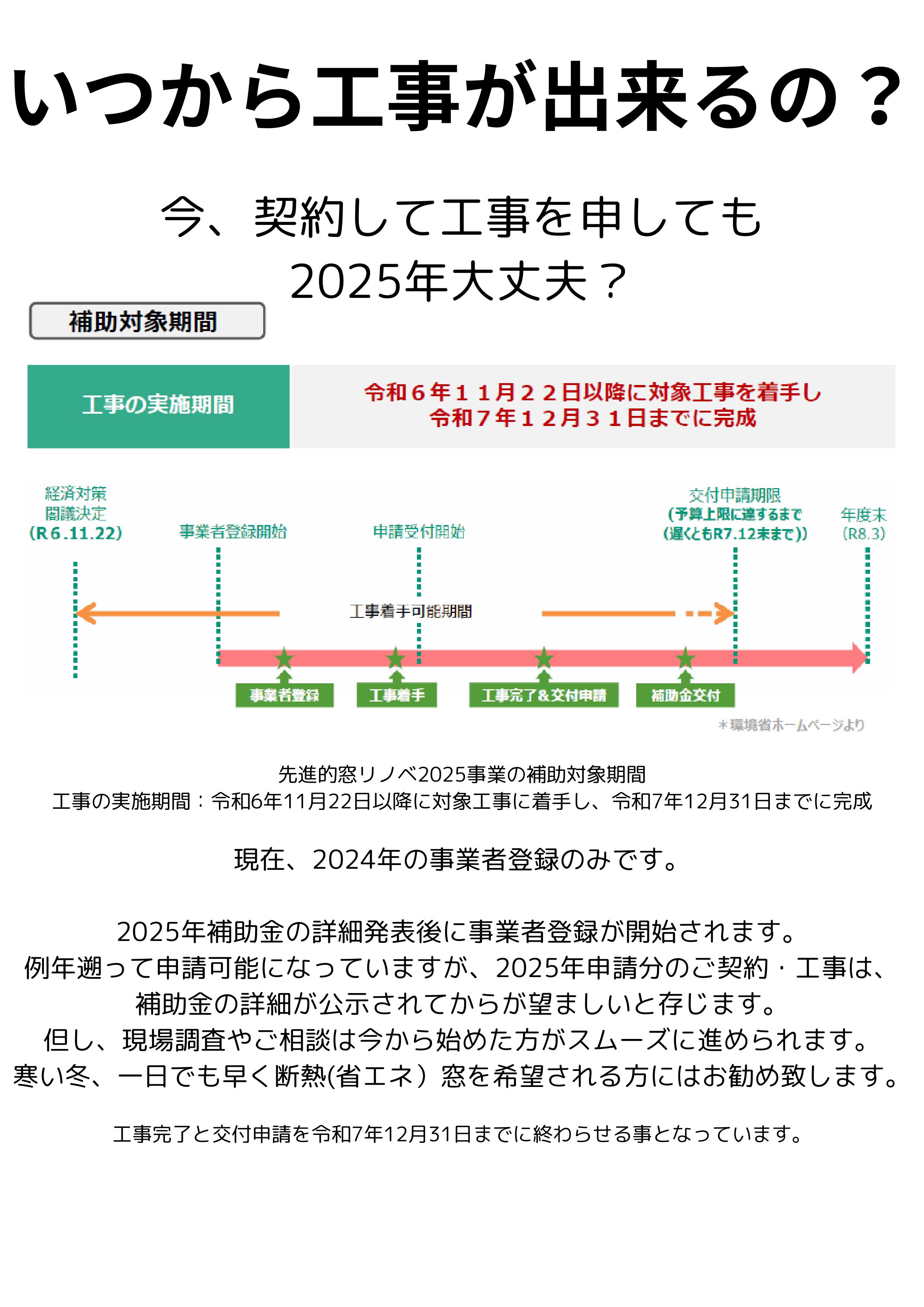 2025補助金　速報　予算　閣議決定　令和7年　リフォーム　内窓　二重窓　大型補助金が閣議決定　補助金 断熱 窓ドア京橋駅前店のイベントキャンペーン 写真3