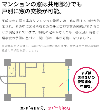 あまり知られていませんが、マンションの外窓交換は管理組合の承認が必要不可欠！ 窓ドア京橋駅前店のイベントキャンペーン 写真1