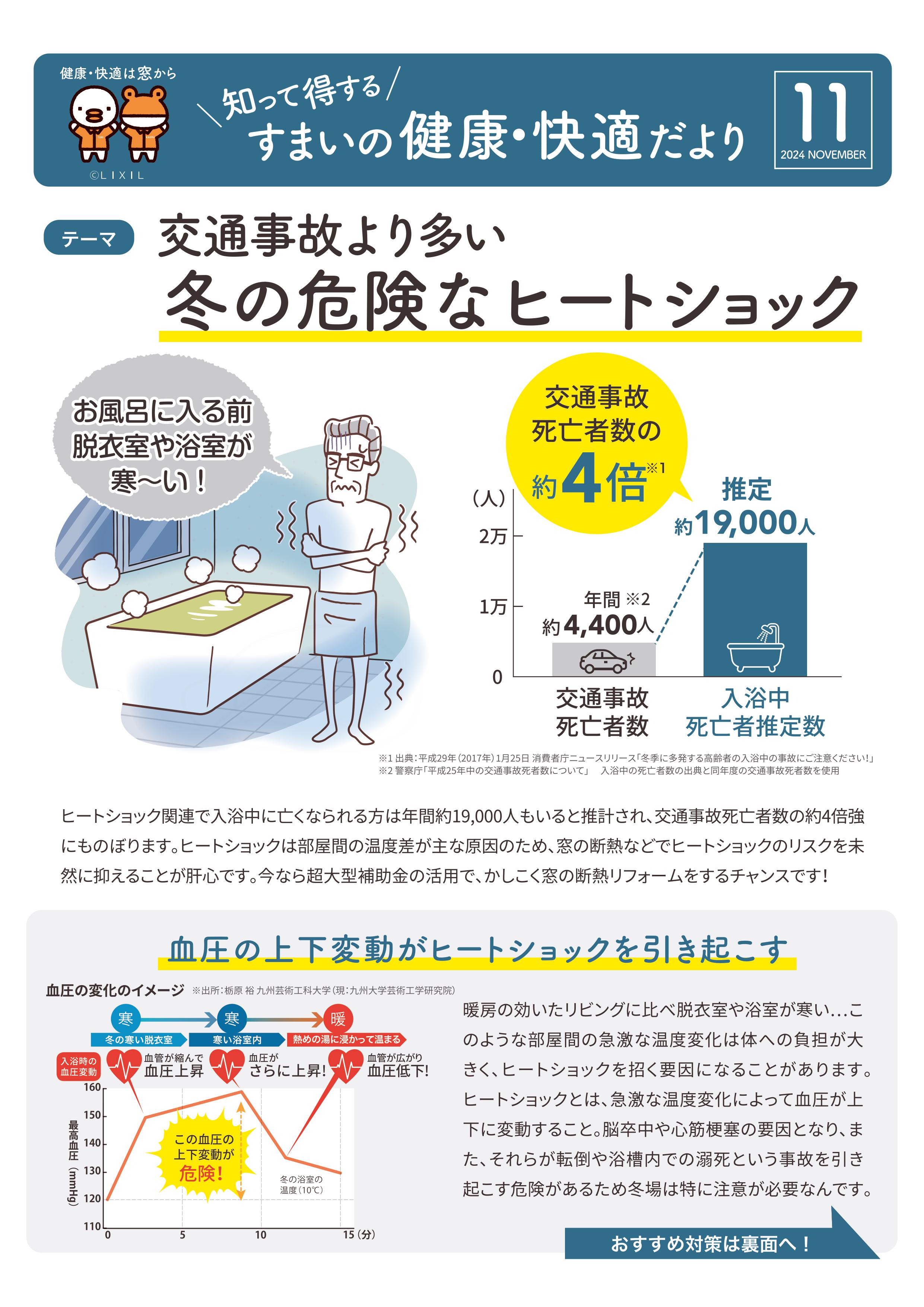 すまいの健康・快適だより11月 太陽トーヨーのブログ 写真1