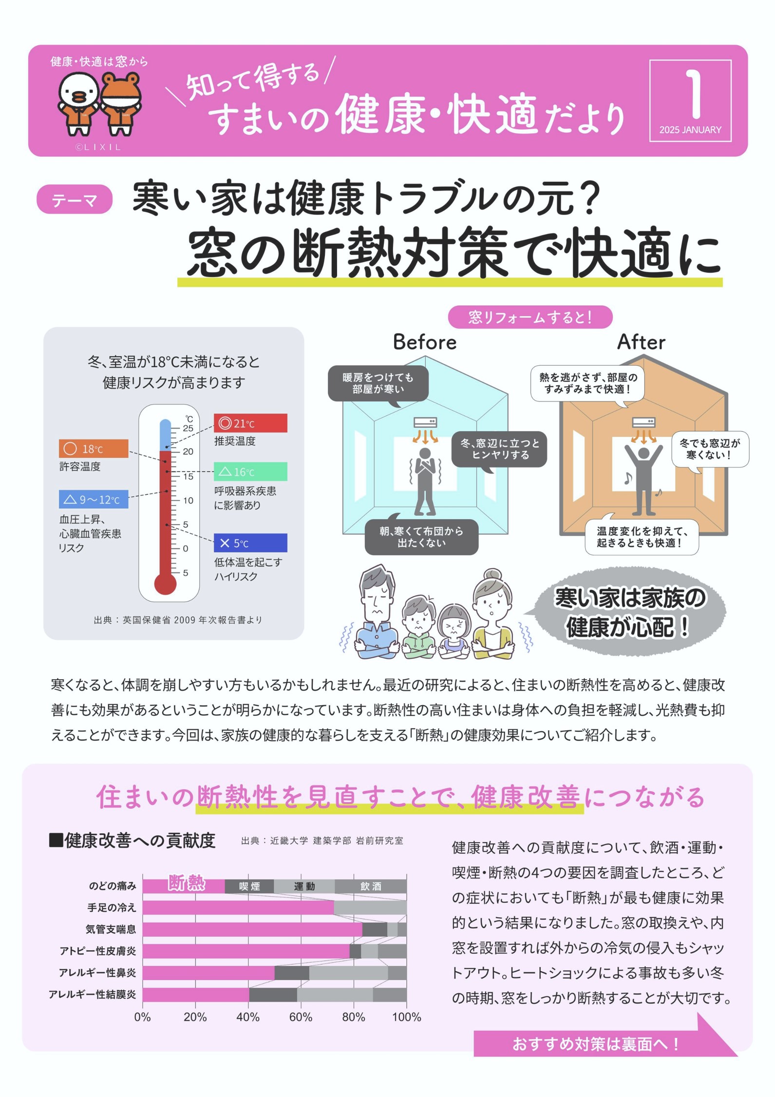 すまいの健康・快適だより1月号 太陽トーヨーのイベントキャンペーン 写真1