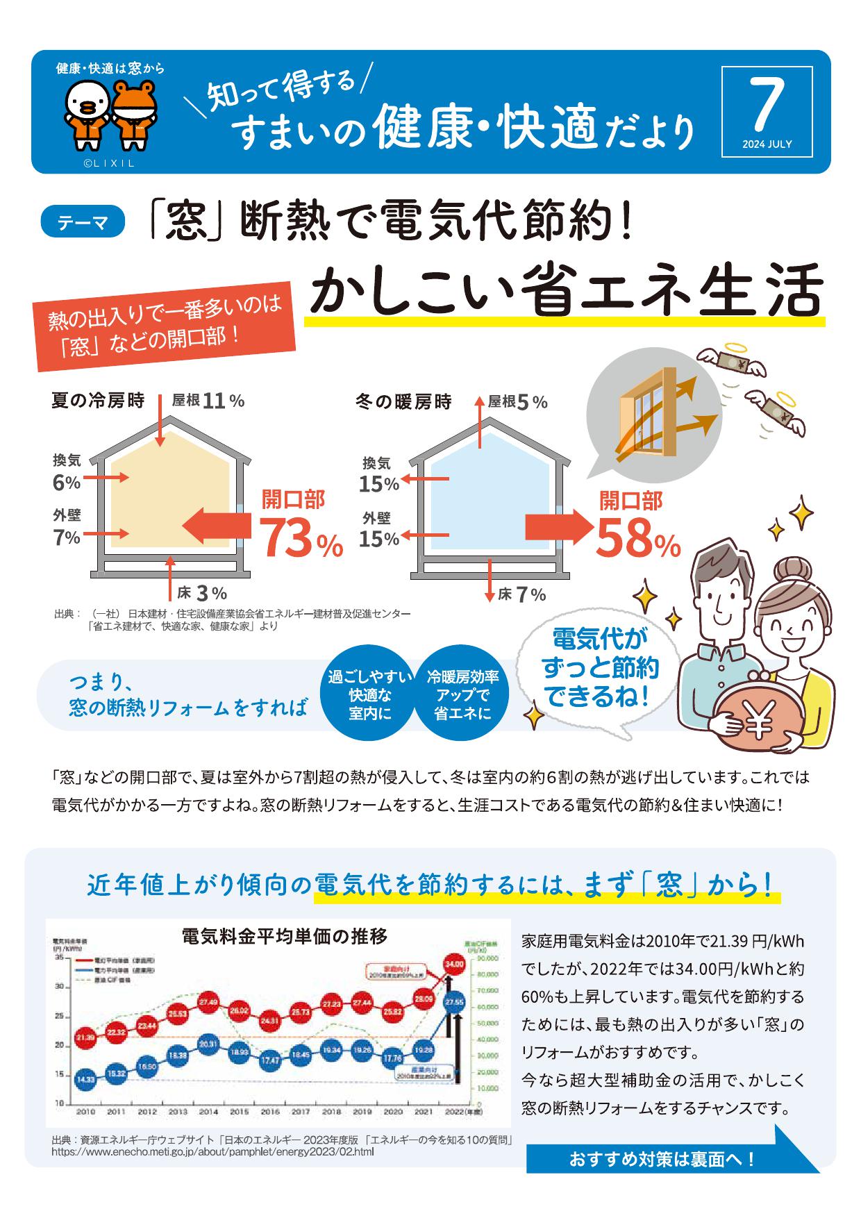 すまいの健康・快適だより　７月号 太陽トーヨーのブログ 写真1