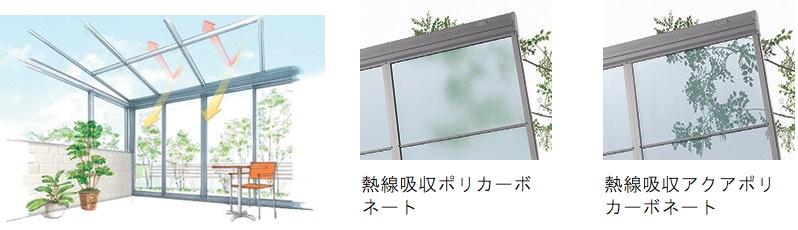 みもとトーヨーの【サニージュ】ウッドデッキを雨風しのぐサンルームにの施工事例詳細写真4