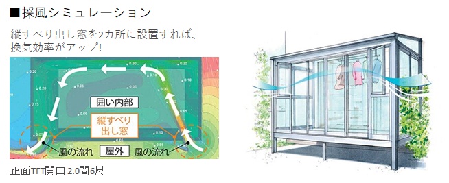 みもとトーヨーの【サニージュ】サンルームの活用法は無限大！の施工事例詳細写真2