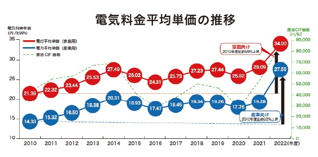 みもとトーヨーの住宅省エネ2024キャンペーン対象　内窓インプラス取付工事の施工事例詳細写真3