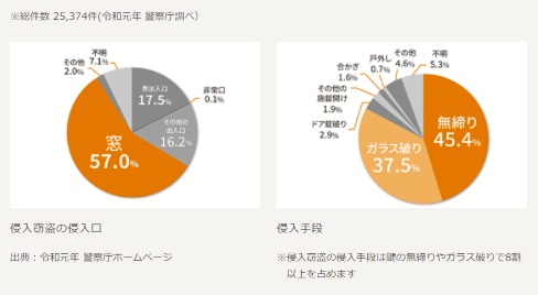 みもとトーヨーの【リフォームシャッター】外壁工事をするなら、足場があるうちにシャッター工事もぜひ！の施工事例詳細写真2