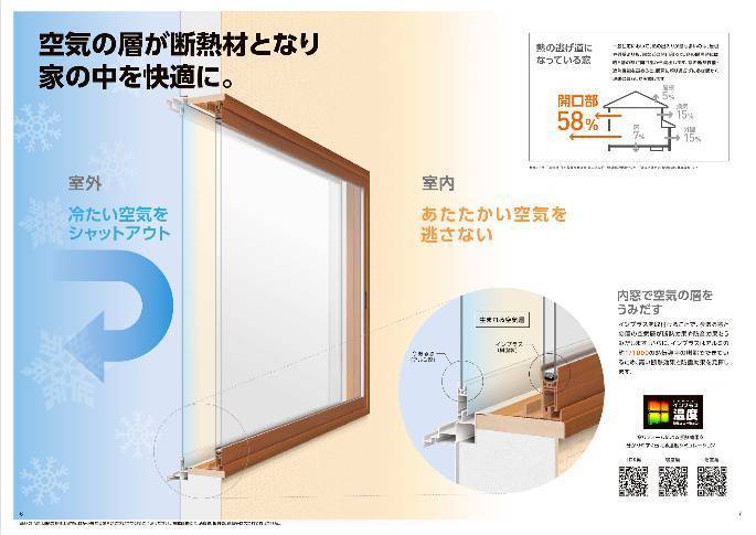 笠間トーヨー住器の水戸市　内窓設置工事の施工後の写真3