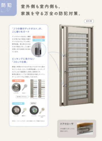 笠間トーヨー住器の桜川市勝手口ドア工事の施工後の写真3