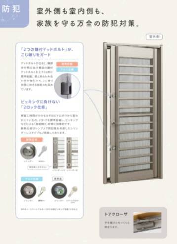 笠間トーヨー住器のかすみがうら市　勝手口ドア工事の施工後の写真3