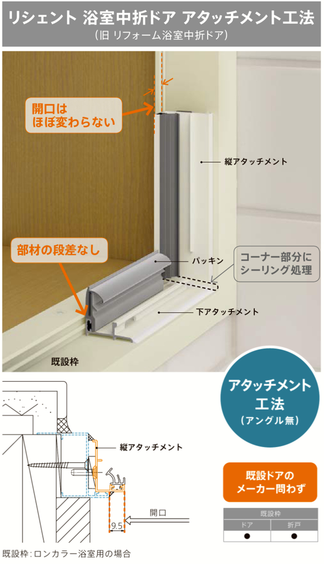 サガワの浴室中折ドアの交換の施工後の写真2