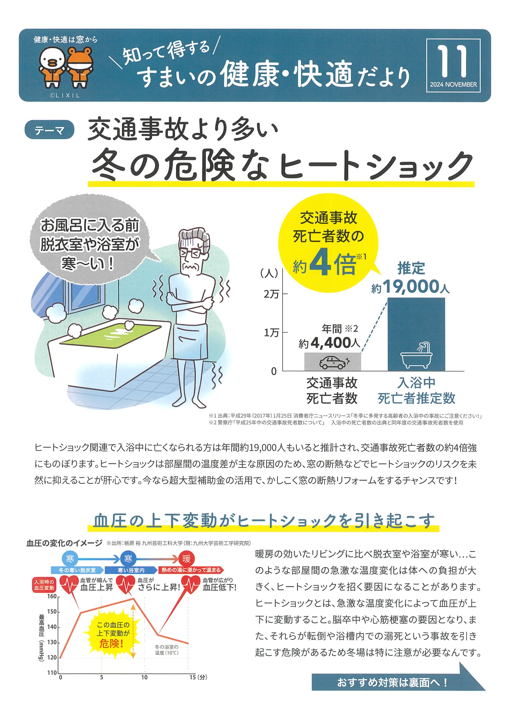 すまいの健康・快適だより　11 フジテックトーヨー住器のブログ 写真1