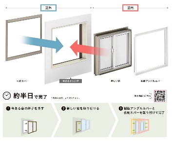 広海クラシオ 高松支店の【窓交換工事　リプラス☆☆☆】の施工事例詳細写真1