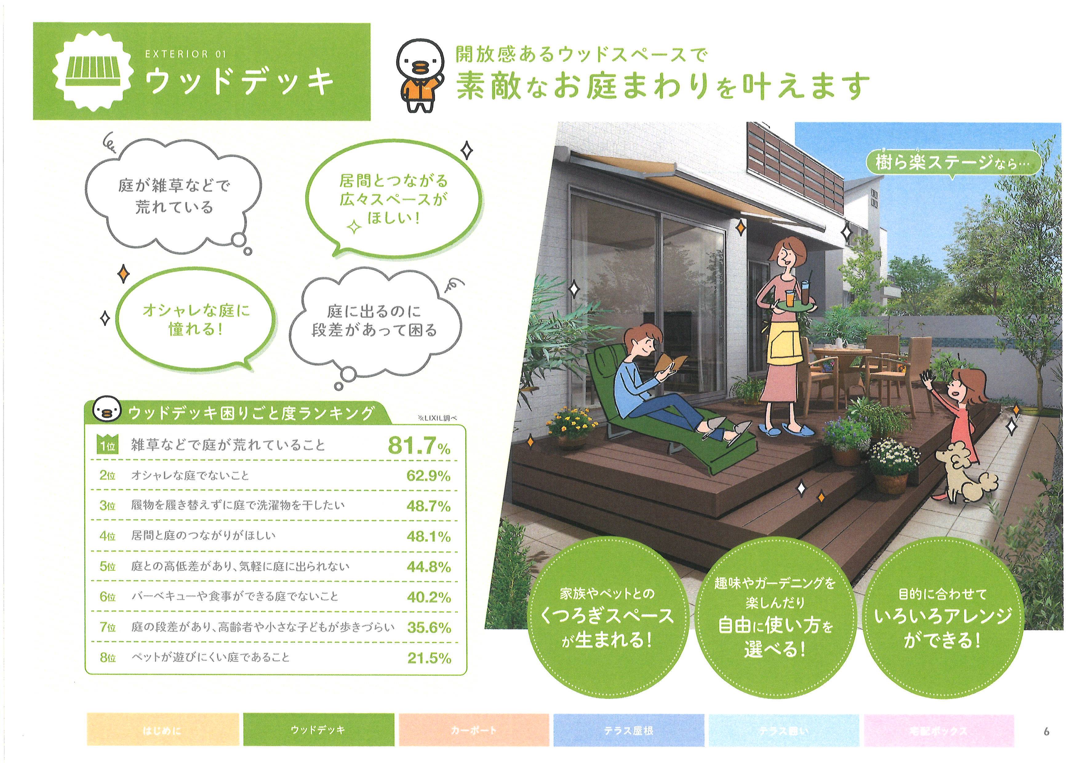 ウッドデッキ 飯田トーヨー住器のブログ 写真1