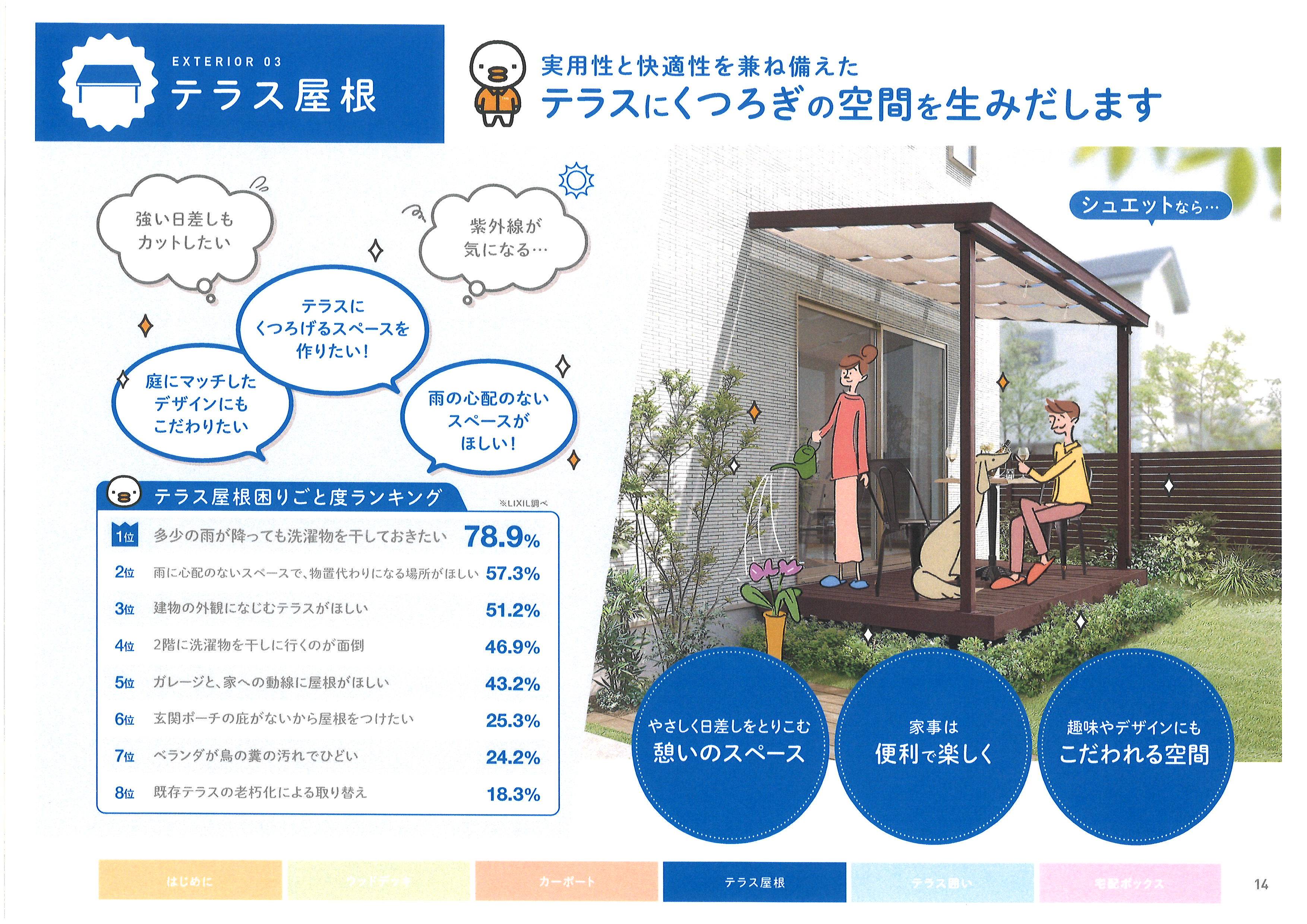 テラス屋根 飯田トーヨー住器のブログ 写真2